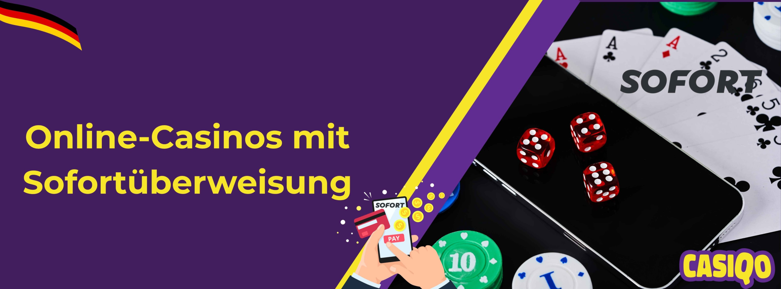 Banner zu Online-Casinos mit Sofortüberweisung, mit Spielkarten, Würfeln und Smartphone.